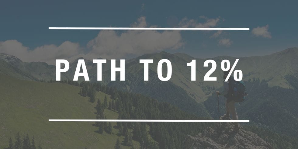 2018: How to Make 12% Profit in Landscaping